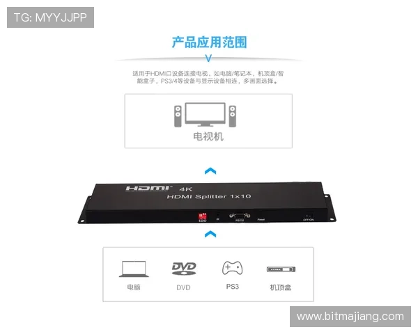 K8视讯的操作流程和使用技巧，助你轻松上手享受高品质的游戏娱乐